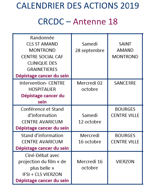 CALENDRIER DES ACTIONS 2019 CRCDC ANTENNE 18 DIFFUSION SITE INTERNET.docx