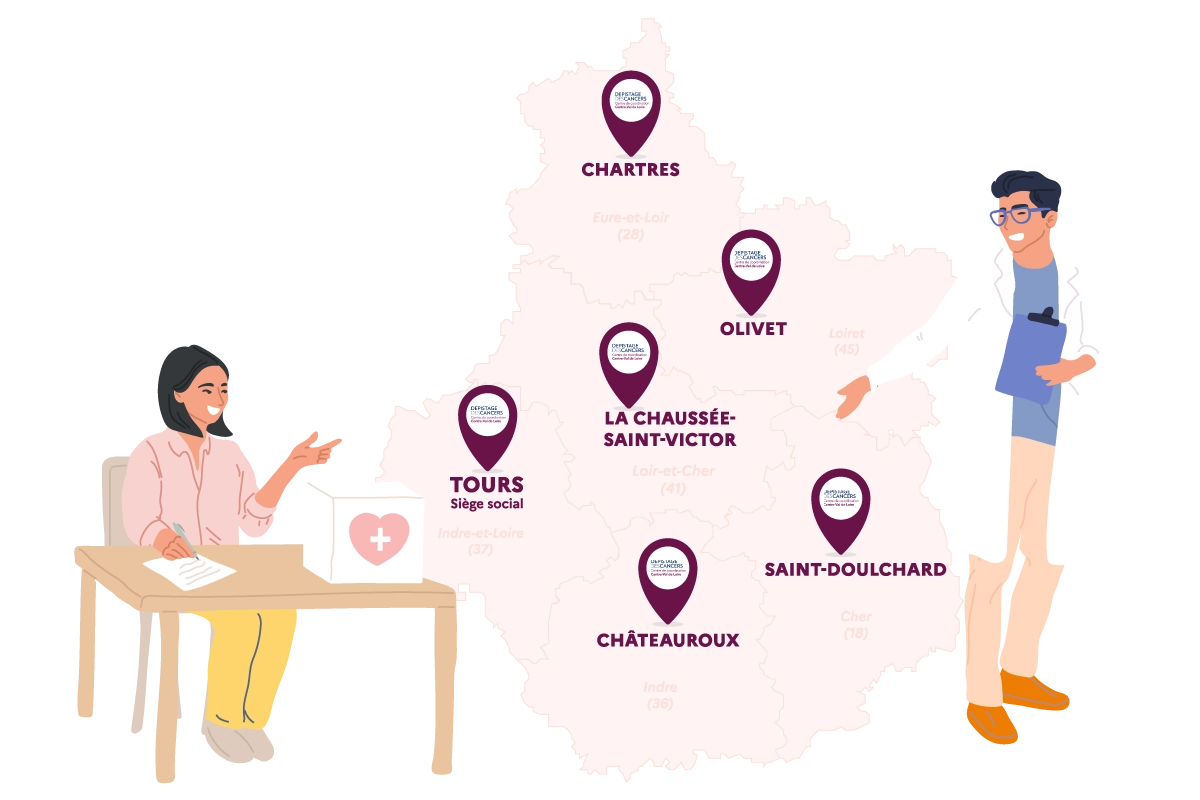 Centre de coordination - Dépistage des cancers